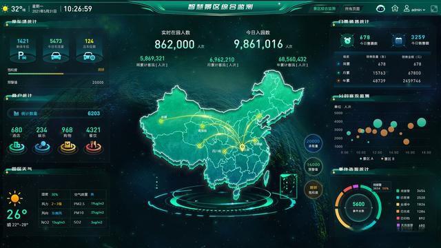 详细阅读:大数据(大数据与会计职业生涯规划ppt) 大数据(大数据与会计职业生涯规划ppt)
